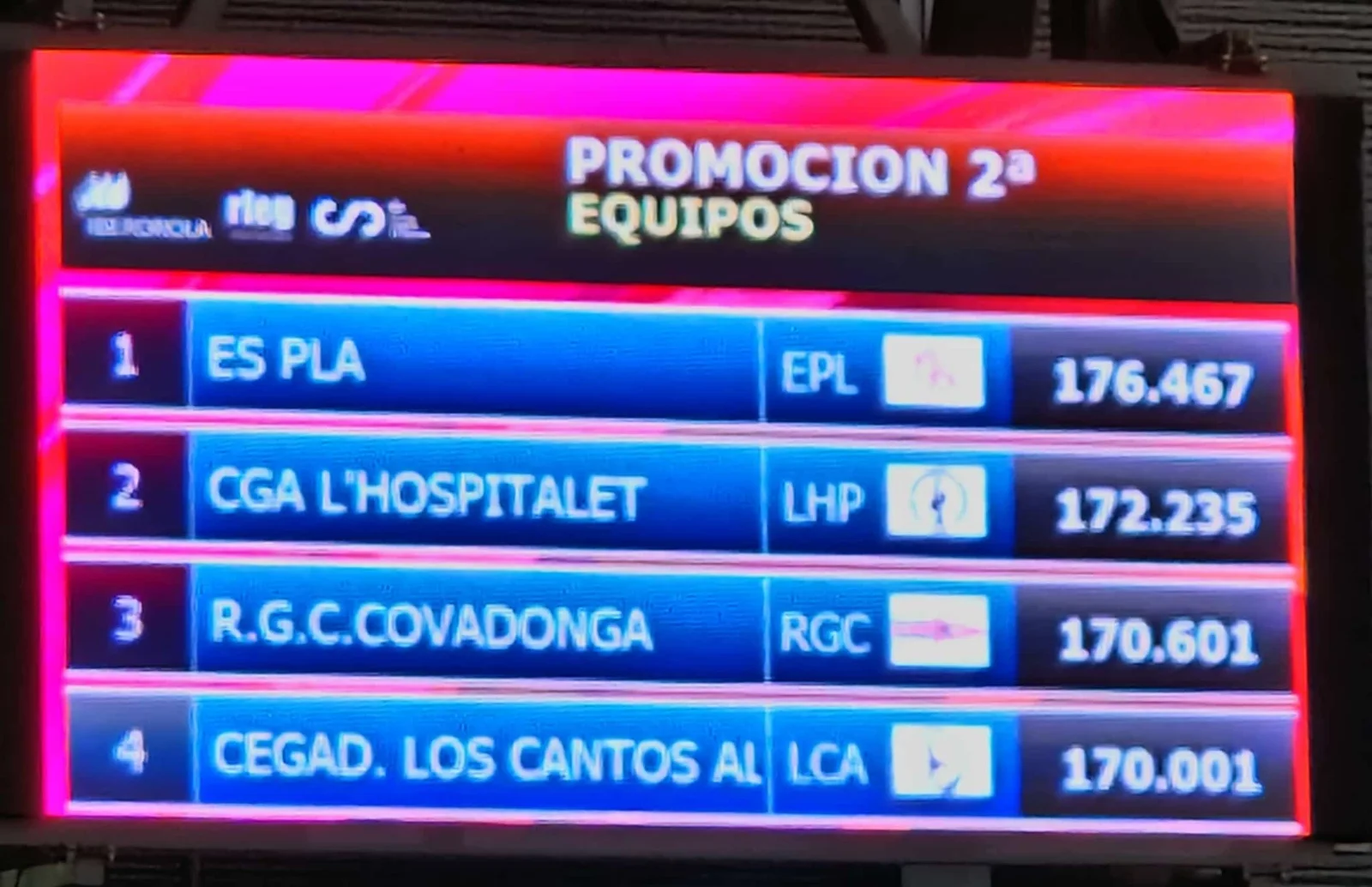 Conseguimos el ascenso
